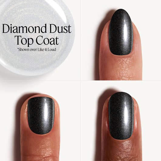 Essie Diamond Dust Topcoat shown with 3 different skintones