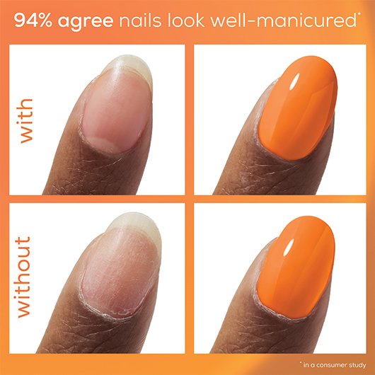 before and after images of an unmanicured and manicured finger with text that reads "94% agree nails look well-manicured"